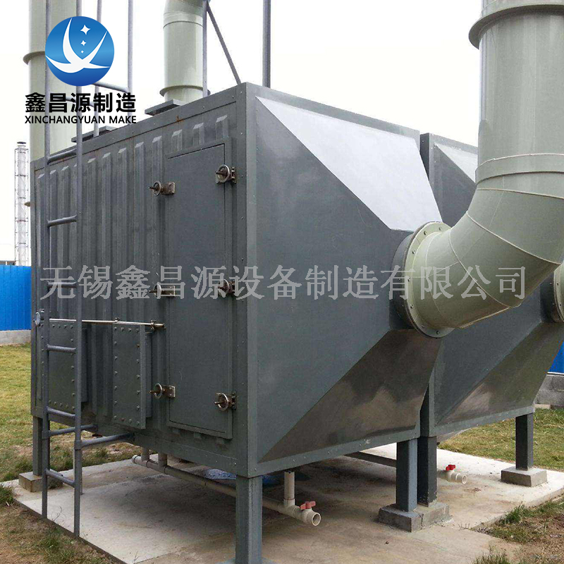 電鍍廠(chǎng)廢氣處理